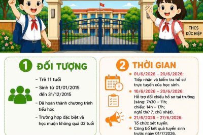 THÔNG BÁO TUYỂN SINH LỚP 6